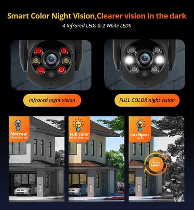 Fuers 8MP Outdoor IP Camera - Auto - Tracking and Tuya Smart Life Compatible - stepyours.com