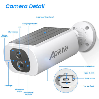ANRAN 2K Solar Security Camera Wireless 2 4G WiFi Floodlight Color Night Vision - stepyours.com