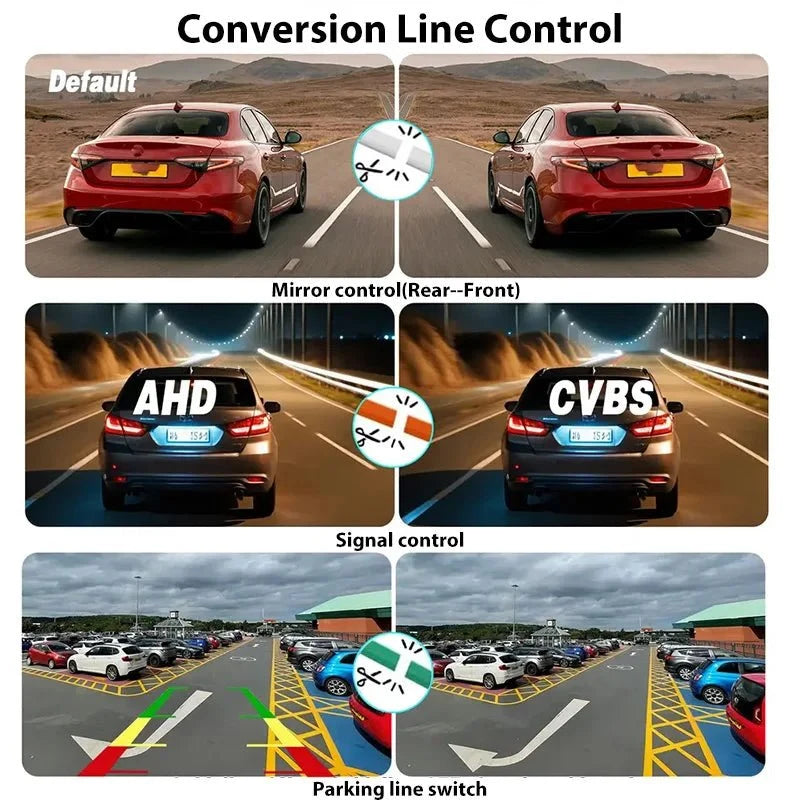 170 Degree Wide Angle AHD Car Backup Camera 720P 1080P Night Vision Waterproof - stepyours.com