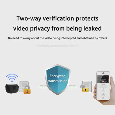 HD Mini WiFi IP Camera Motion Detection Live Alerts - stepyours.com
