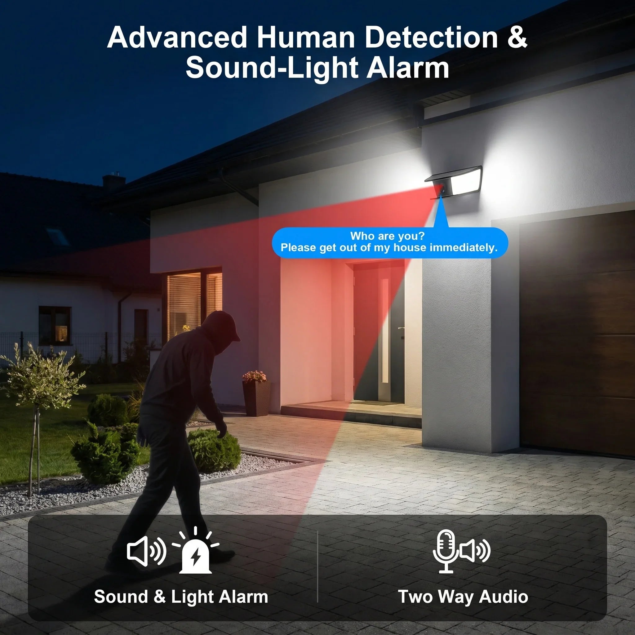 ANRAN 1296P Floodlight Solar Camera - Wireless Security With Human Detection - stepyours.com