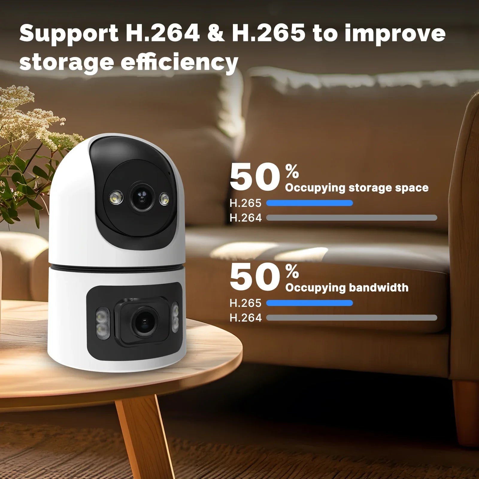 Moes Tuya WiFi Indoor Smart Camera 4MP Dual Lens Night Vision Two Way Audio - stepyours.com