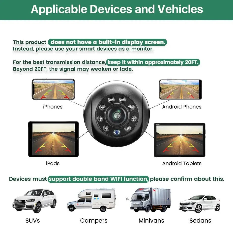 GreenYi 5G WiFi Magnetic Hitch Rear View Camera Night Vision Trailer RV - stepyours.com
