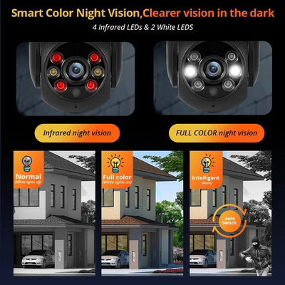 Fuers 8MP 4K Outdoor Security Camera AI Tracking Tuya Smart - stepyours.com