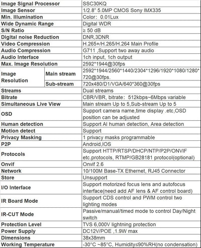 5MP Sony IMX335 CCTV Camera Board - P2P VideoLink 2592x1944 30fps Surveillance - stepyours.com
