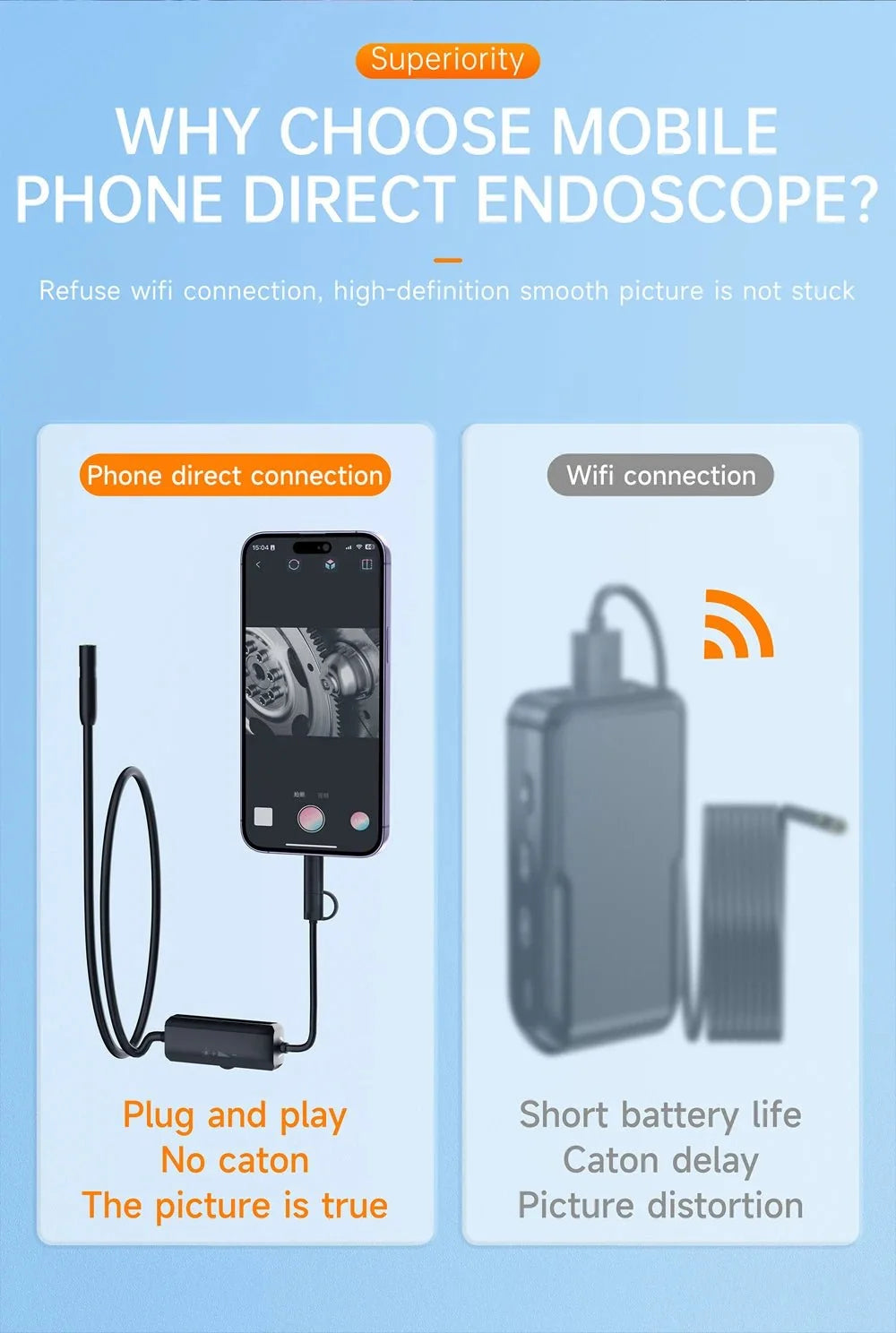 Android Endoscope 2 In 1 Camera USB C iOS Borescope Waterproof - stepyours.com