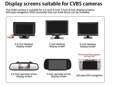 AHD 1080P Car Front And Rear View Reversing Camera 170 Degree Fisheye Lens - stepyours.com