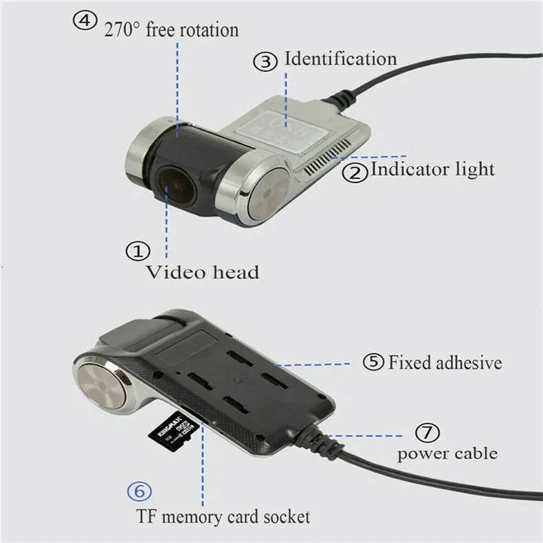 Car DVR Dash Cam With WiFi And ADAS 1080P Night Vision USB - stepyours.com