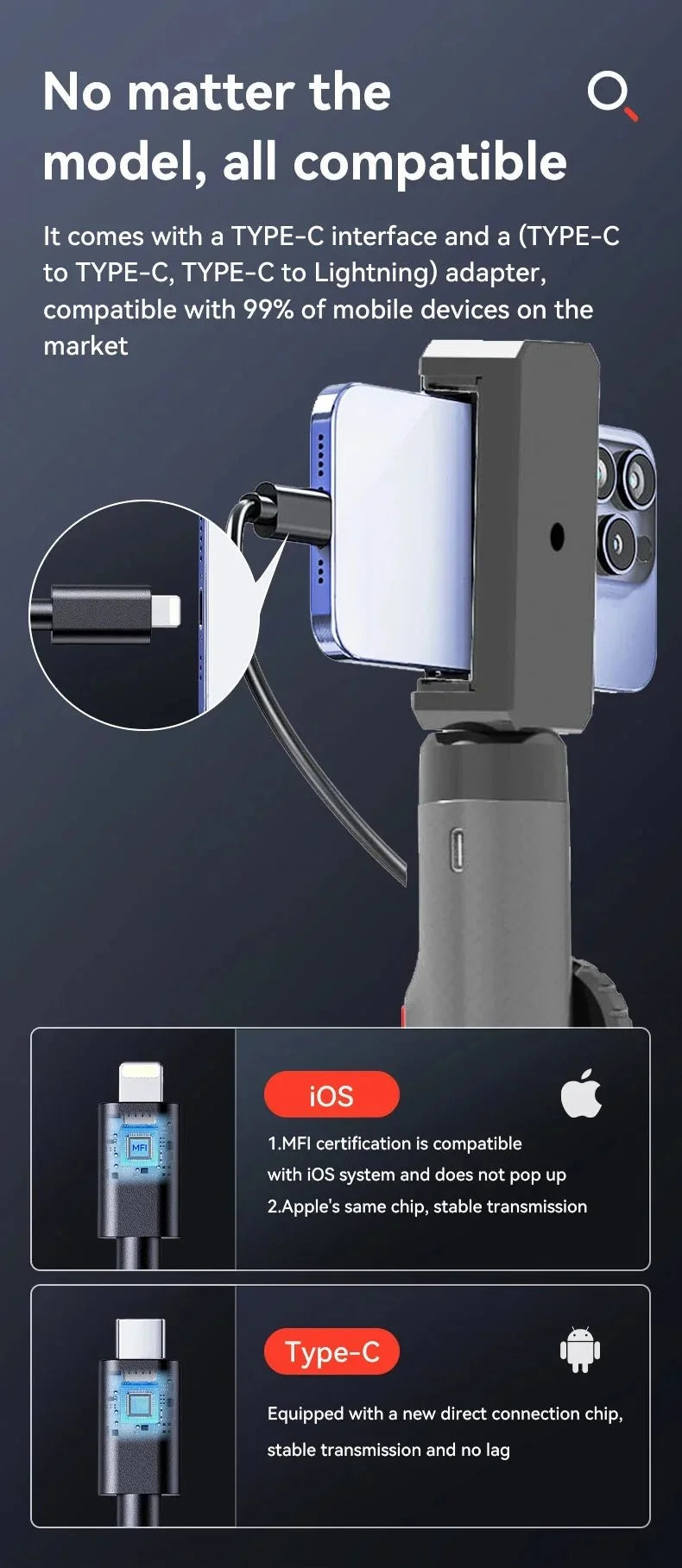 Two - Way 360 Degree Rotating Borescope - 1080P IP67 6mm Probe For Android iOS - stepyours.com