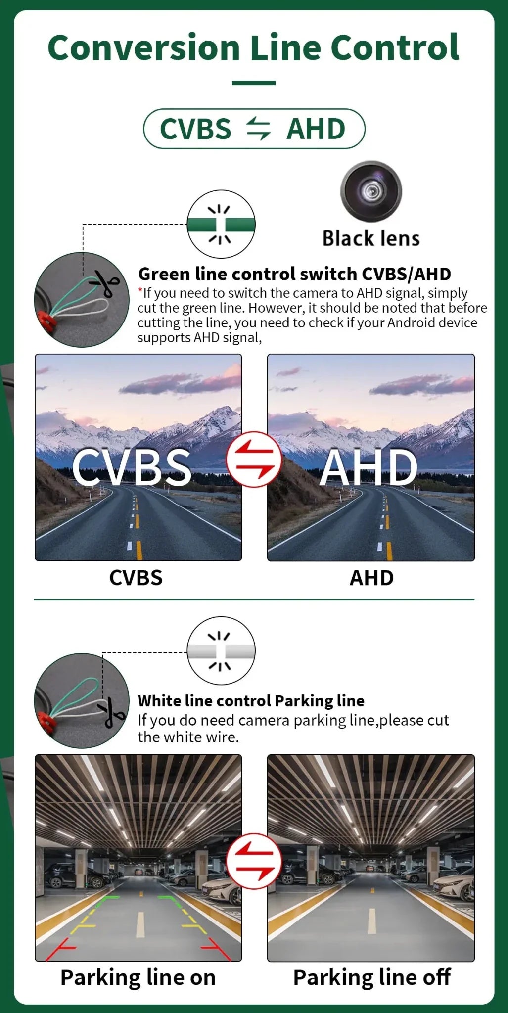 AHD 1080P Waterproof BMW Rear View Camera For E60 E39 E90 E82 X1 X5 X6 - stepyours.com