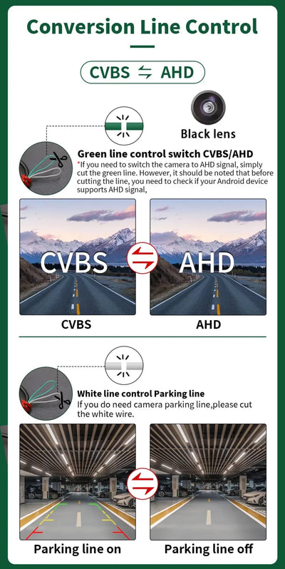 AHD 1080P Waterproof BMW Rear View Camera For E60 E39 E90 E82 X1 X5 X6 - stepyours.com