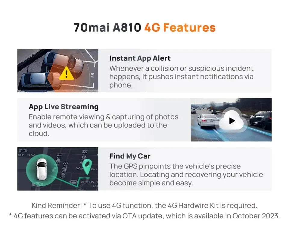 70mai A810 4K Dash Cam HDR GPS ADAS With 4G Parking DVR - stepyours.com