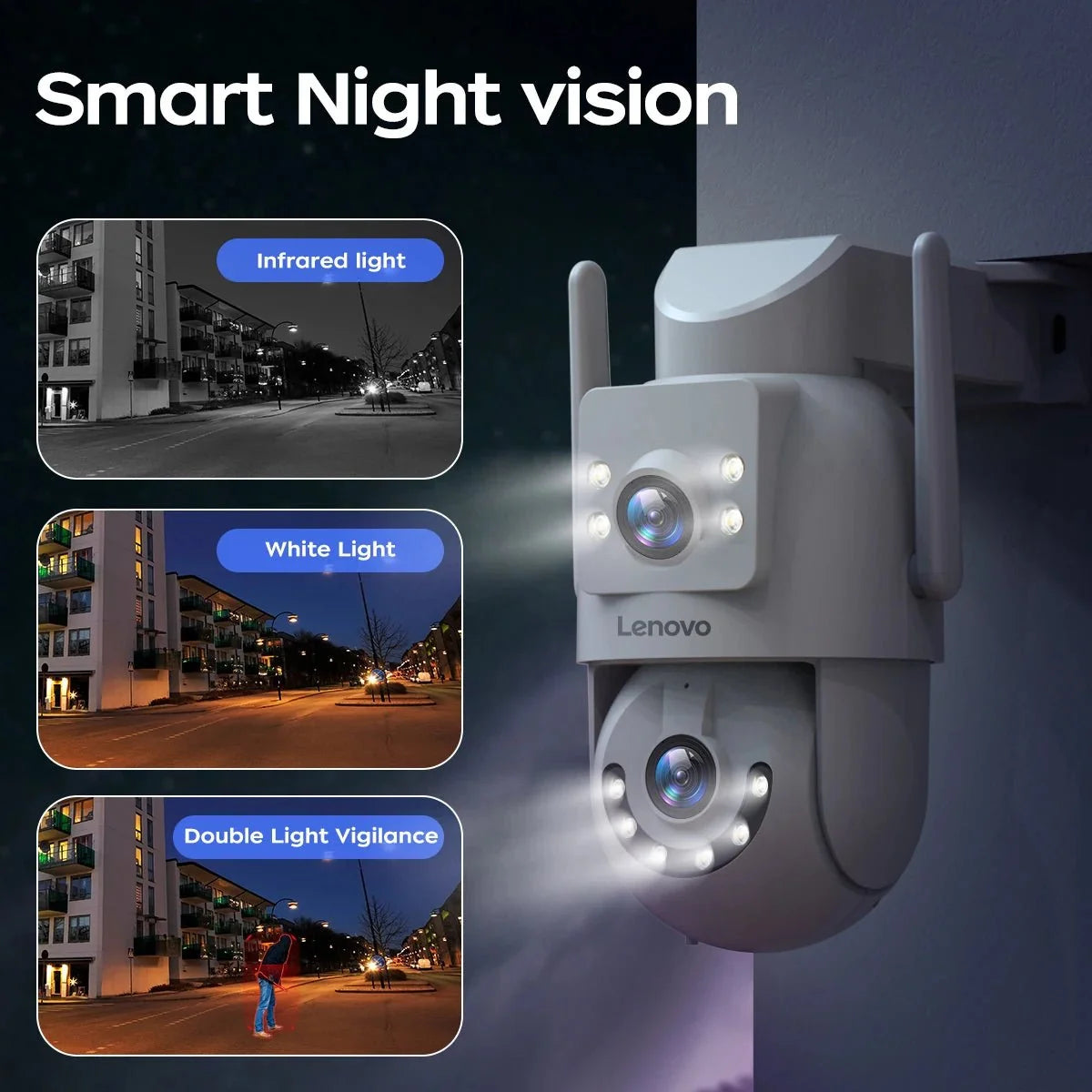 Lenovo 4K WiFi Surveillance Camera - Outdoor Dual Lens PTZ With Auto Tracking - stepyours.com