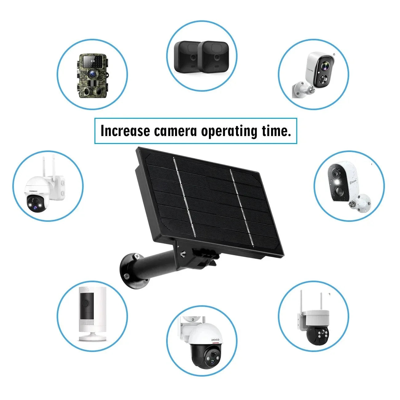 4W Waterproof Solar Panel 5V Output Micro USB Type C For 18650 Battery Charging - stepyours.com