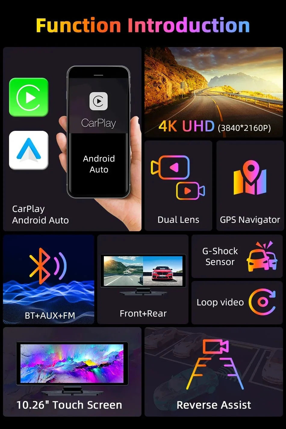 4K Dash Cam With Wireless CarPlay Android Auto GPS 7 Inch Or 10.26 Inch - stepyours.com