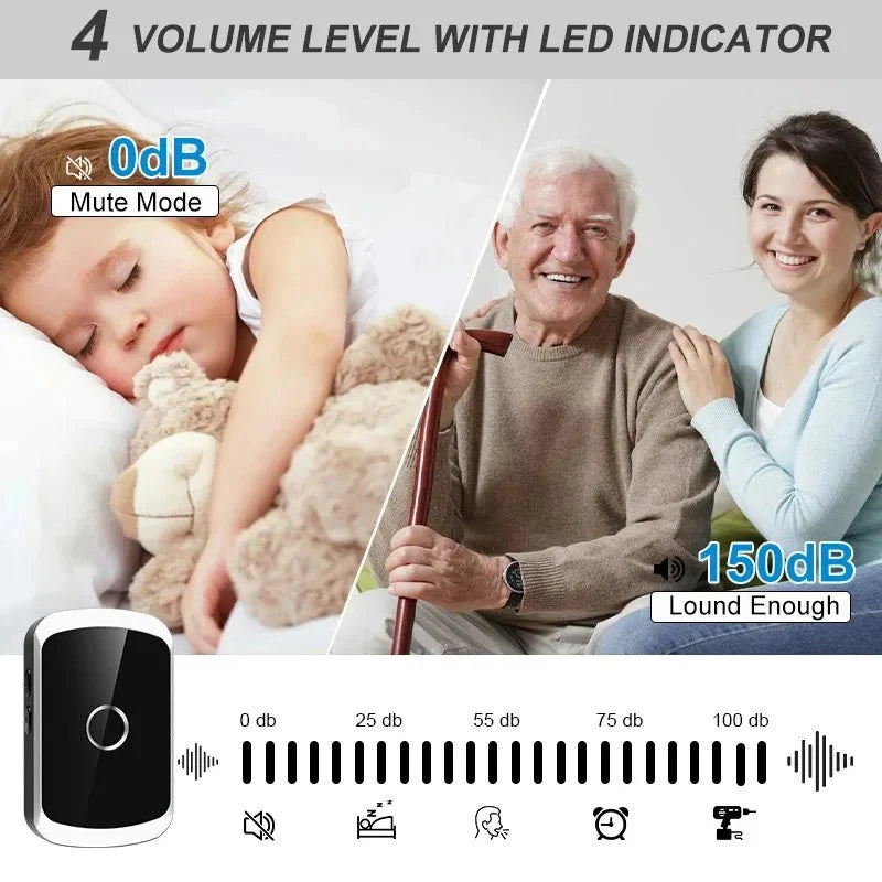 Smart Wireless Doorbell Kit Never Miss A Visitor 984ft Range - stepyours.com