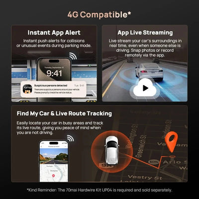 70mai Ultra HD 4K Dash Cam A810 A810S With Built In GPS ADAS 150 Degree FOV - stepyours.com