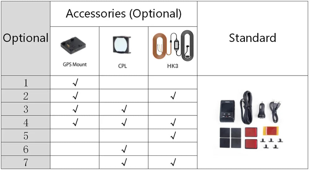 VIOFO A119 V3 2K Car Dash Camera With Parking Mode G Sensor Rota Lens - stepyours.com