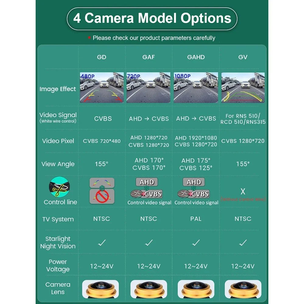 170 Degree AHD 1080P Flip Emblem Rear View Camera For VW Golf 6 7 8 - stepyours.com