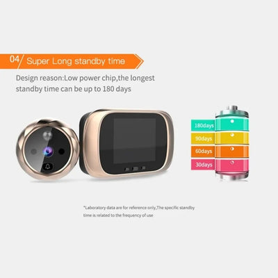 2.8 Inch Video Doorbell Peephole Camera With Motion - stepyours.com