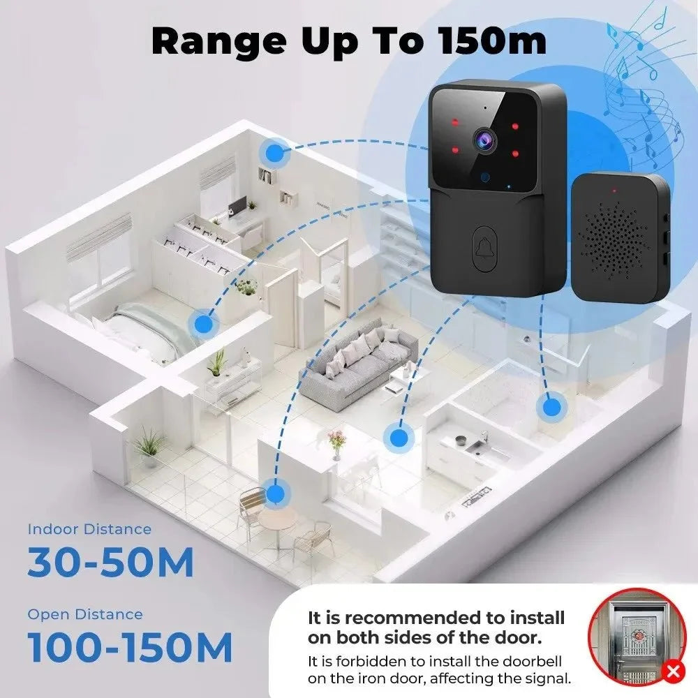 Smart WiFi Video Doorbell Night Vision Tuya Bundle - stepyours.com