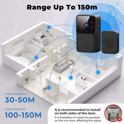 Smart WiFi Video Doorbell Night Vision Tuya Bundle - stepyours.com