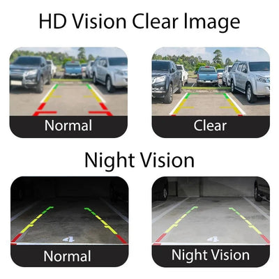 Universal AHD CVBS Fisheye Car Rearview Camera 170 Night Vision Waterproof - stepyours.com