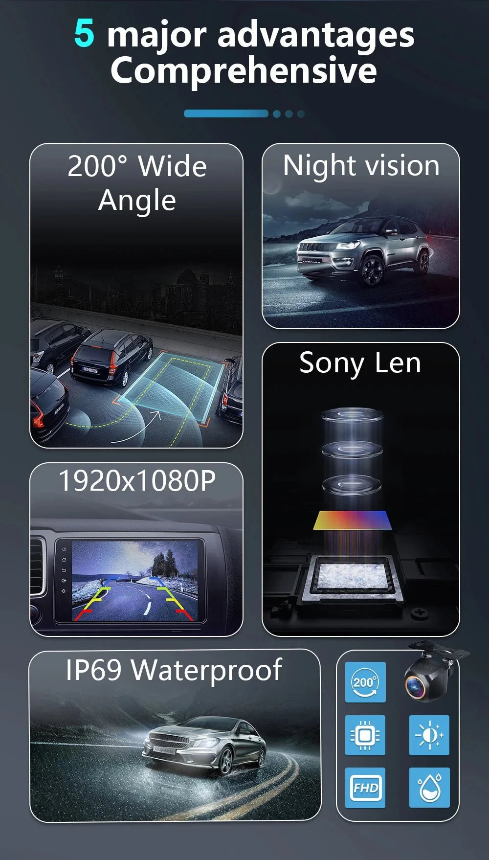 Rear View Camera 200 Degree AHD 1920X1080P Golden Fisheye Lens HDR Night Vision - stepyours.com