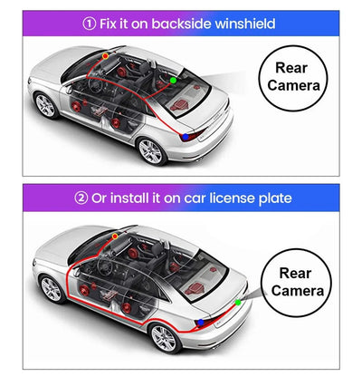 Navifans Rear View Camera 1080P 720P AHD CVBS 170 Wide Angle Night Vision - stepyours.com