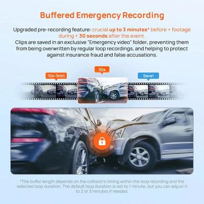 70mai Dash Cam A410 Front 1440P Rear 1080P Car DVR 256GB 24H Parking - stepyours.com