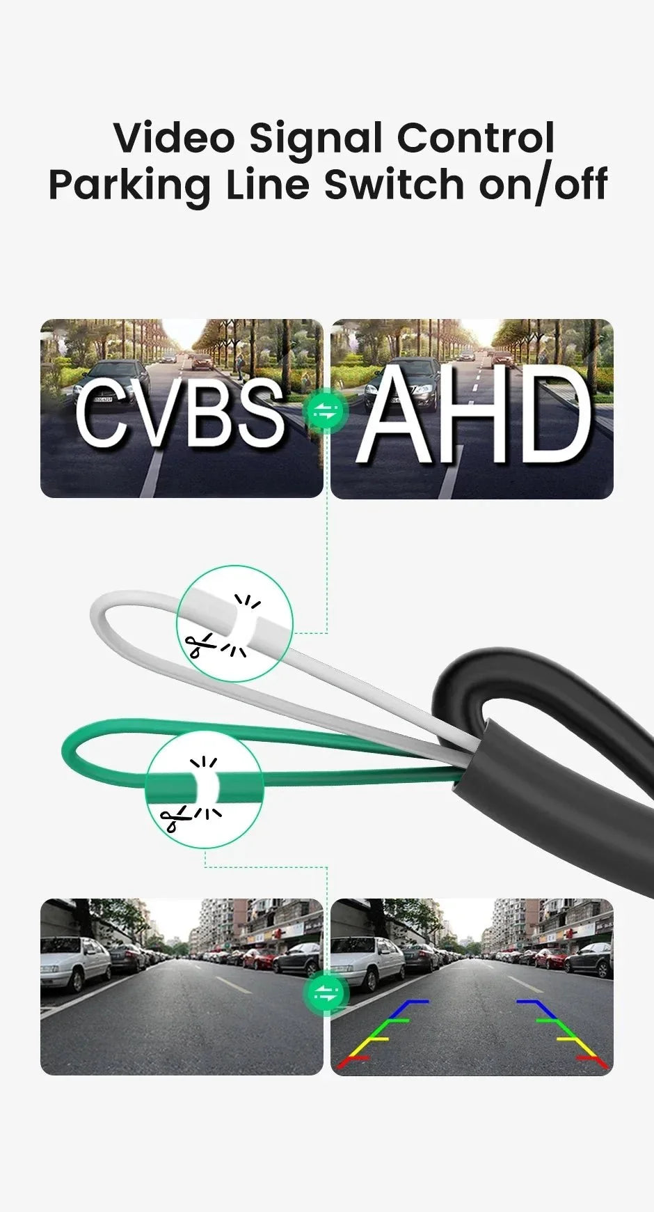 GreenYi AHD Car Rear View Camera 170 Degree Fisheye HD Night Vision Waterproof - stepyours.com