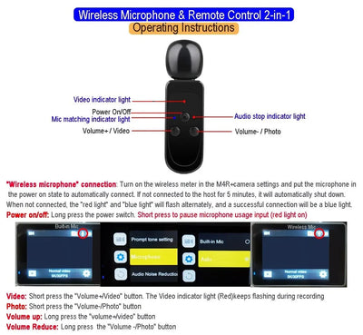 Adventure Ready Action Camera 5K 4K60FPS Dual IPS Touch LCD Waterproof 30M - stepyours.com