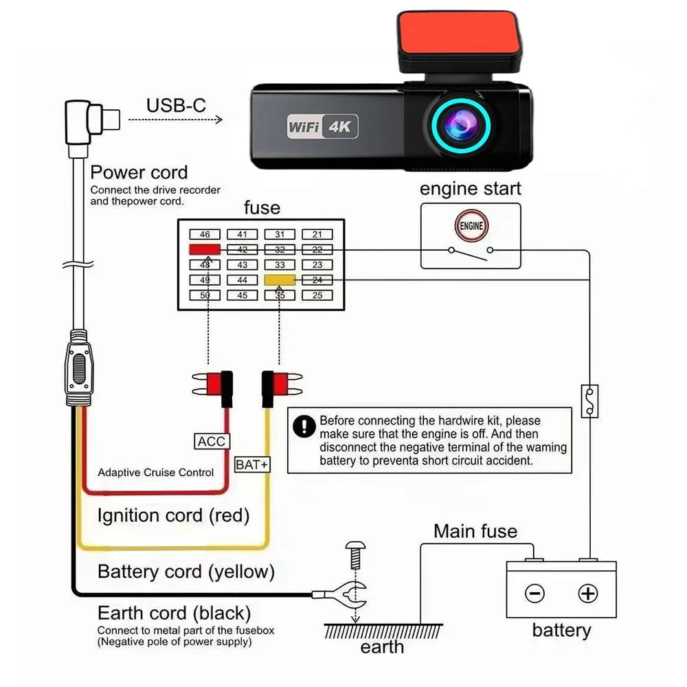 Aprilboy 4K WiFi Dash Cam Front And Rear Night Vision G Sensor Parking Monitor - stepyours.com