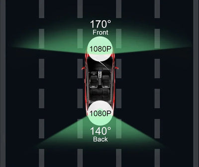 10 Inch 1080P Night Vision Car Dash Cam With Touch Screen And Rear View Mirror - stepyours.com