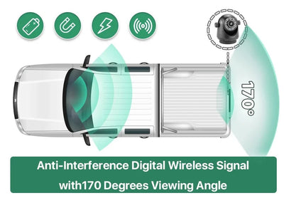 GreenYi 5G WiFi Magnetic Hitch Rear View Camera Night Vision Trailer RV - stepyours.com
