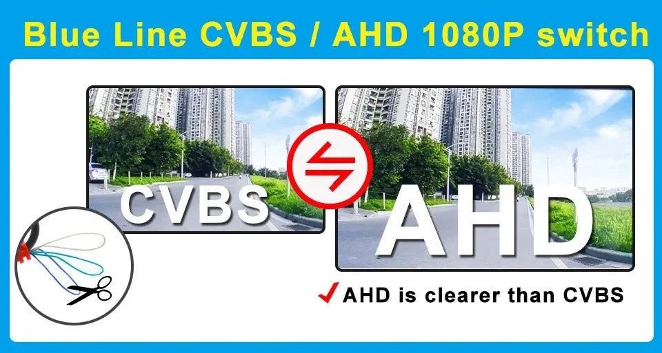 Smartour AHD CVBS CCD Fisheye Rear View Camera 1080P Night Vision Waterproof - stepyours.com
