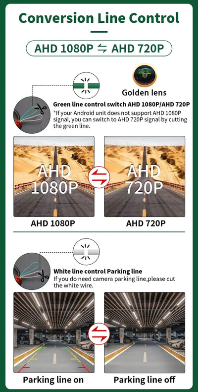 AHD 1080P Mercedes C Class Rear View Camera Waterproof W204 S204 Hook - stepyours.com