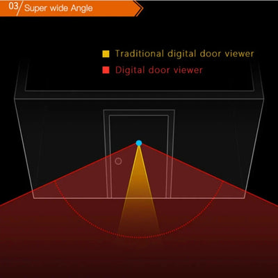 2.8 Inch Video Doorbell Peephole Camera With Motion - stepyours.com