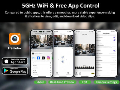 4K Dash Cam For Cars Front And Rear With WiFi Parking Mode Recorder - stepyours.com