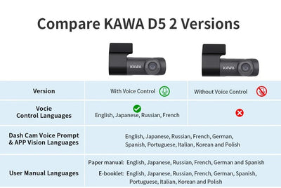 KAWA D5 2K Dash Cam For Car DVR With WiFi Voice Control WDR - stepyours.com