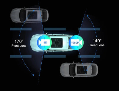 11.26 Inch 4K Dual Lens Dash Cam With Wireless CarPlay Android Auto GPS WiFi - stepyours.com