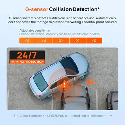 70mai Dash Cam A410 Front 1440P Rear 1080P Car DVR 256GB 24H Parking - stepyours.com