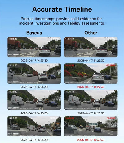 Baseus VD1 3K Dash Cam Front And Rear With GPS Supercapacitor 24H Parking - stepyours.com