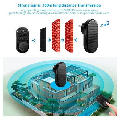 Kerui M558 Wireless Doorbell 32 Melodies Adjustable Volume - stepyours.com