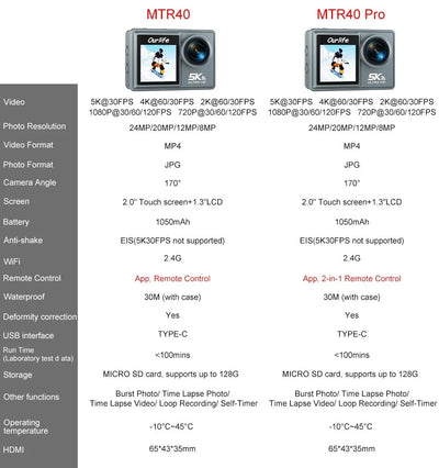 Ourlife MTR40 5K Action Camera 2 Inch IPS Touch Screen 5X Zoom 30M Waterproof - stepyours.com