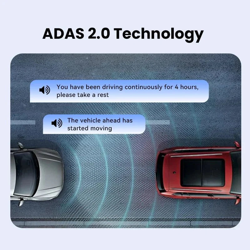 DDPAI Z50 Pro 4K UHD Dash Cam With 3 Inch IPS Display GPS ADAS Parking Monitor - stepyours.com
