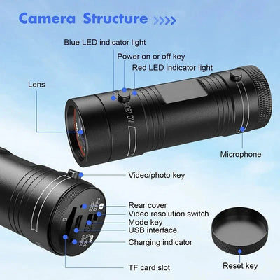 Mini Sport DV Action Camera Helmet Waterproof 1080P Camcorder For Bike - stepyours.com