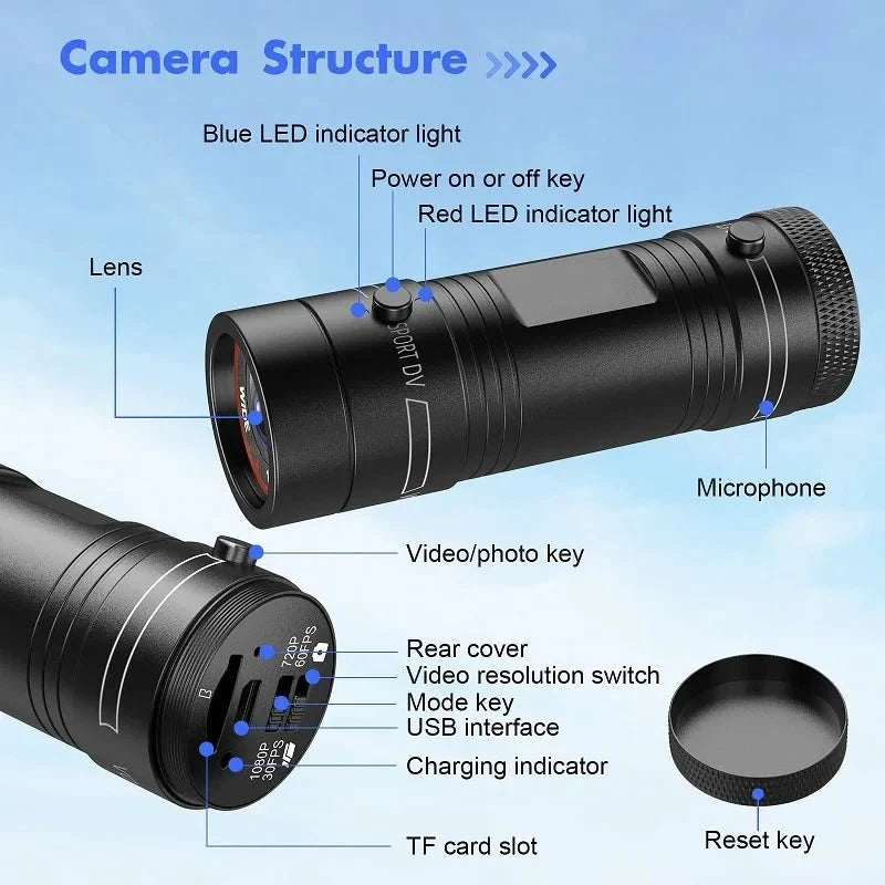 Mini Sport DV Action Camera Helmet Waterproof 1080P Camcorder For Bike - stepyours.com