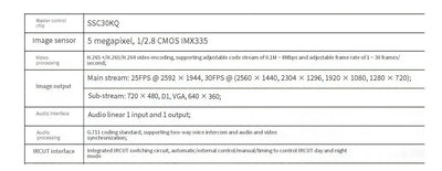 5MP IMX335 OpenIPC CCTV Camera Module 30FPS H265 Dome Board - stepyours.com