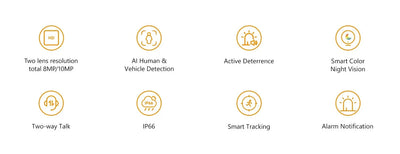 IMOU Dual Lens Outdoor PT Camera 360 AI Security With Human And Vehicle Alerts - stepyours.com